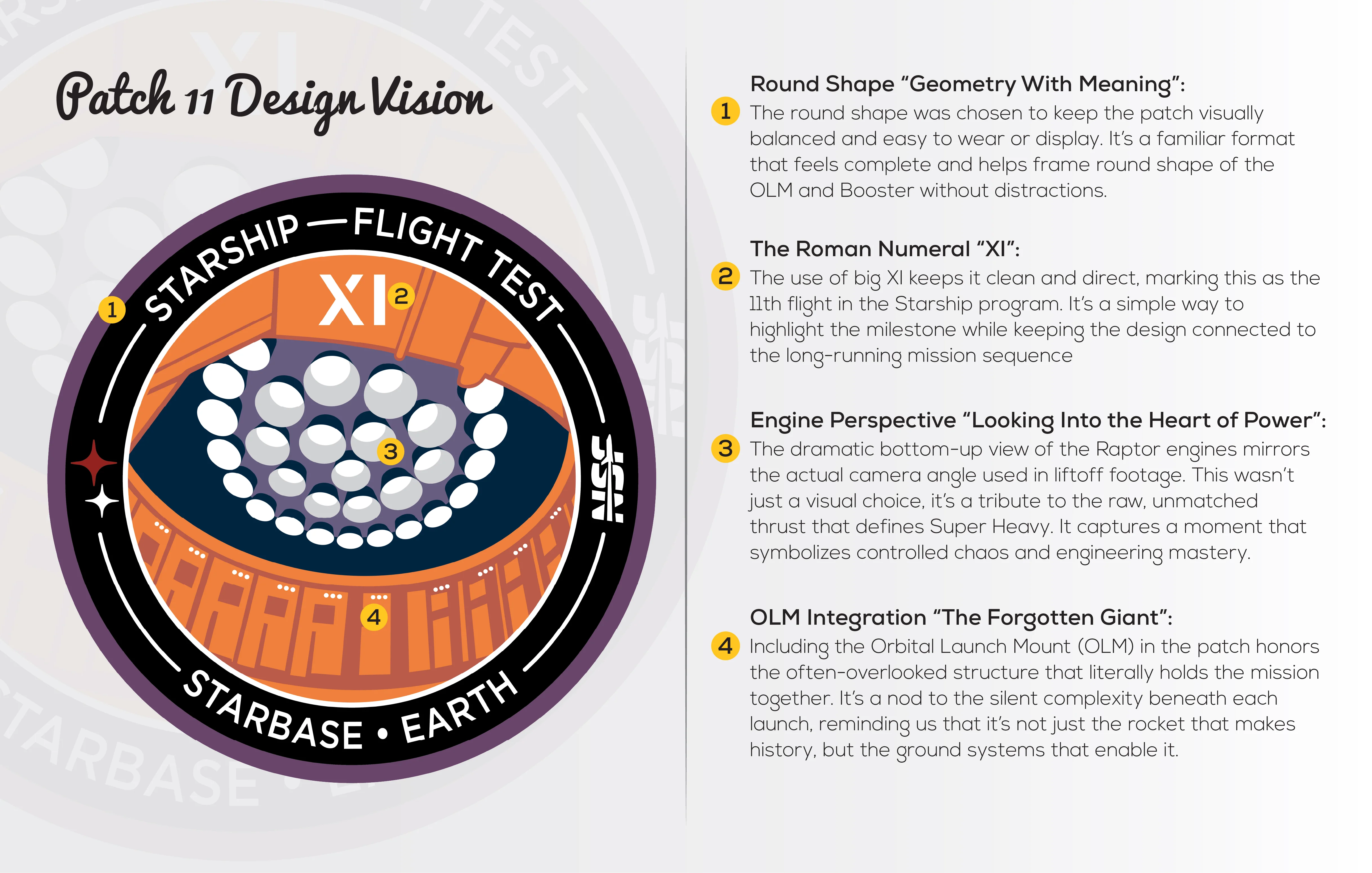 Starship Flight 11 — Embroidered Collector's Mission Patch - Image 3